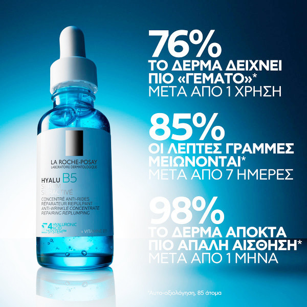 La Roche-Posay Hyalu B5 Suractivated Serum