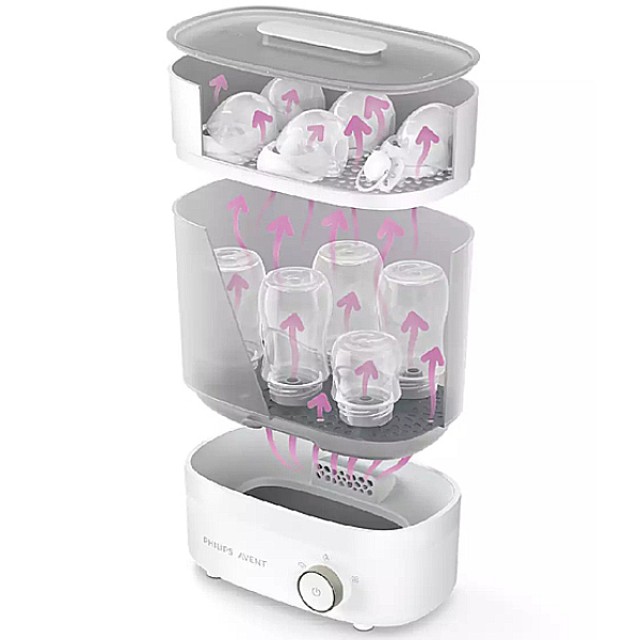 Philips Avent Αποστειρωτής Ατμού 4-σε-1 SCF 293/00