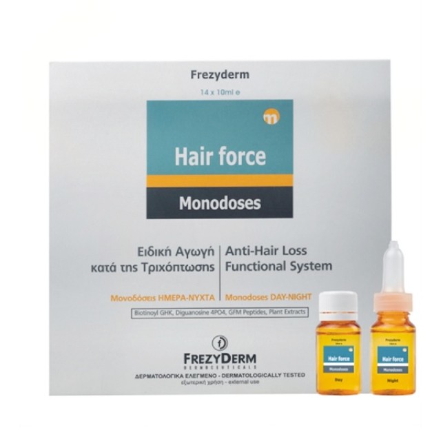 Frezyderm Hair Force Monodose Day/Night Hair Loss Treatment 14 x 10ml